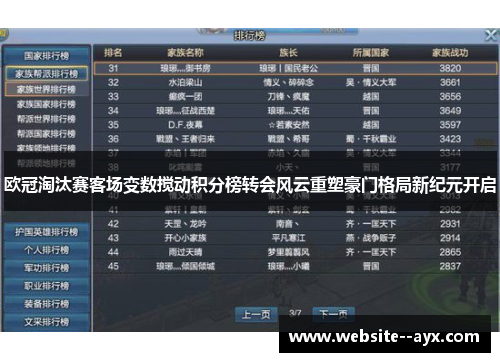 欧冠淘汰赛客场变数搅动积分榜转会风云重塑豪门格局新纪元开启 欧冠淘汰赛客场变数搅动积分榜转会风云重塑豪门格局新纪元开启